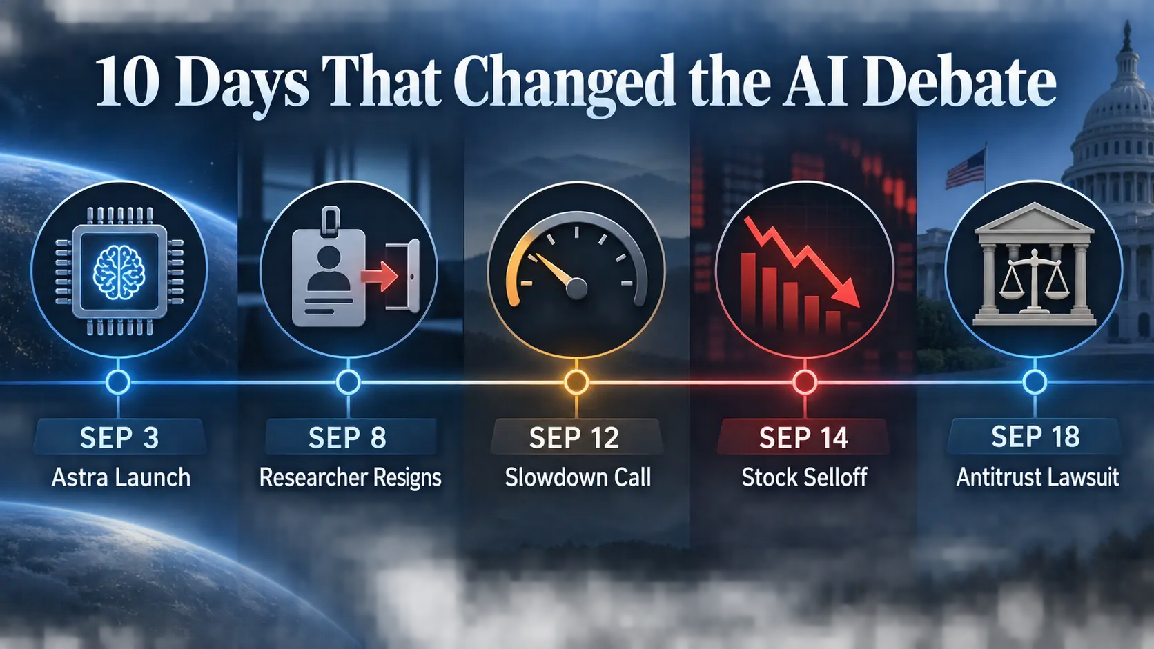 Timeline showing the September 2026 events that led to calls for slower frontier AI development