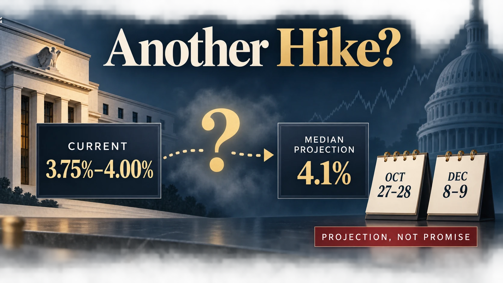 Infographic showing the current federal funds rate range, the Fed median year-end projection, and the remaining 2026 FOMC meetings