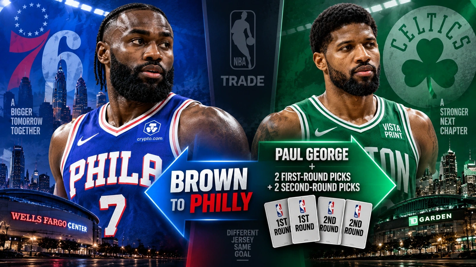 Trade diagram showing Jaylen Brown moving from Boston to Philadelphia while Paul George and draft picks move to Boston