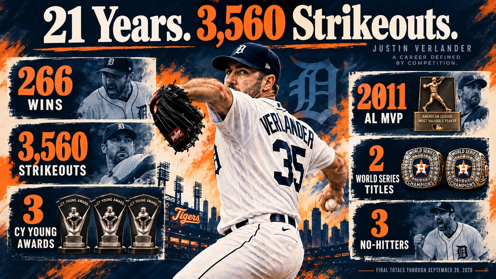 Infographic summarizing Justin Verlander’s career wins, strikeouts, awards and championships