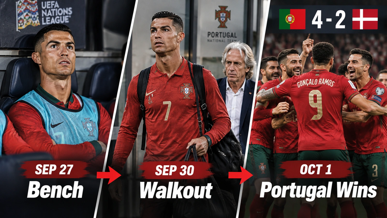 Timeline showing Cristiano Ronaldo's benching against Norway, departure from Portugal camp, and Portugal's win over Denmark
