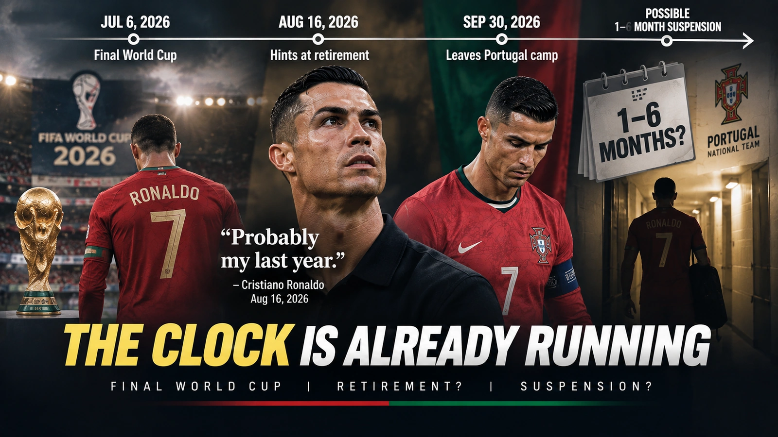 Timeline connecting Cristiano Ronaldo's final World Cup, retirement comments, and possible Portugal suspension