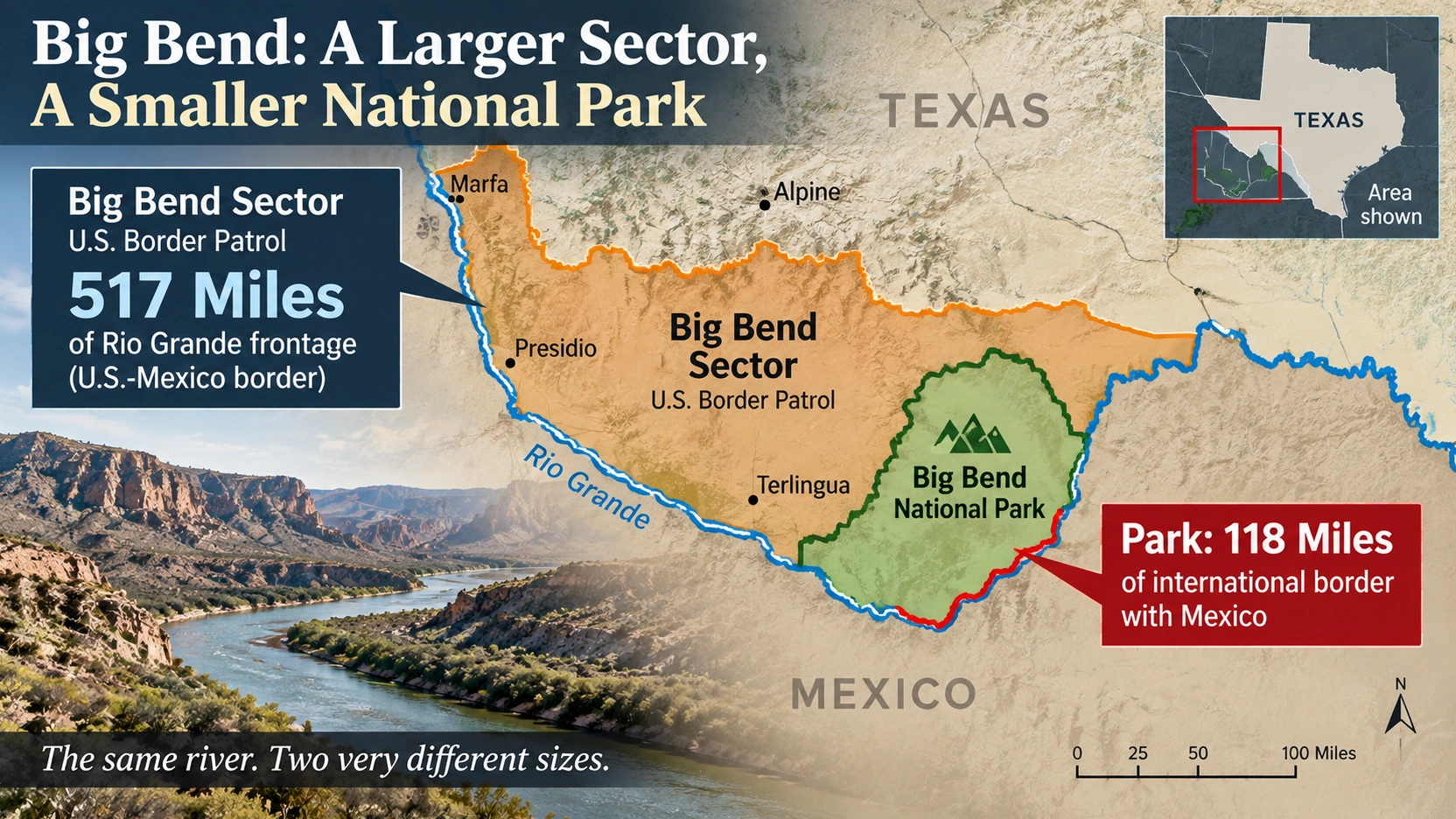Map comparing the 517-mile Big Bend Border Patrol Sector with the 118-mile Mexico border of Big Bend National Park
