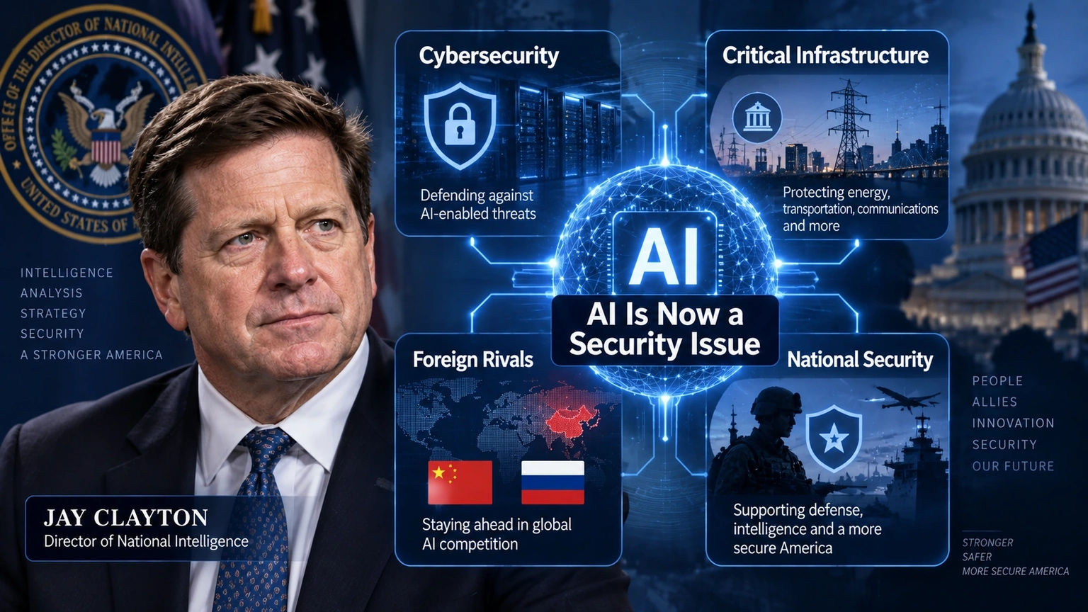 Infographic connecting artificial intelligence with cybersecurity, critical infrastructure, foreign competition and U.S. intelligence
