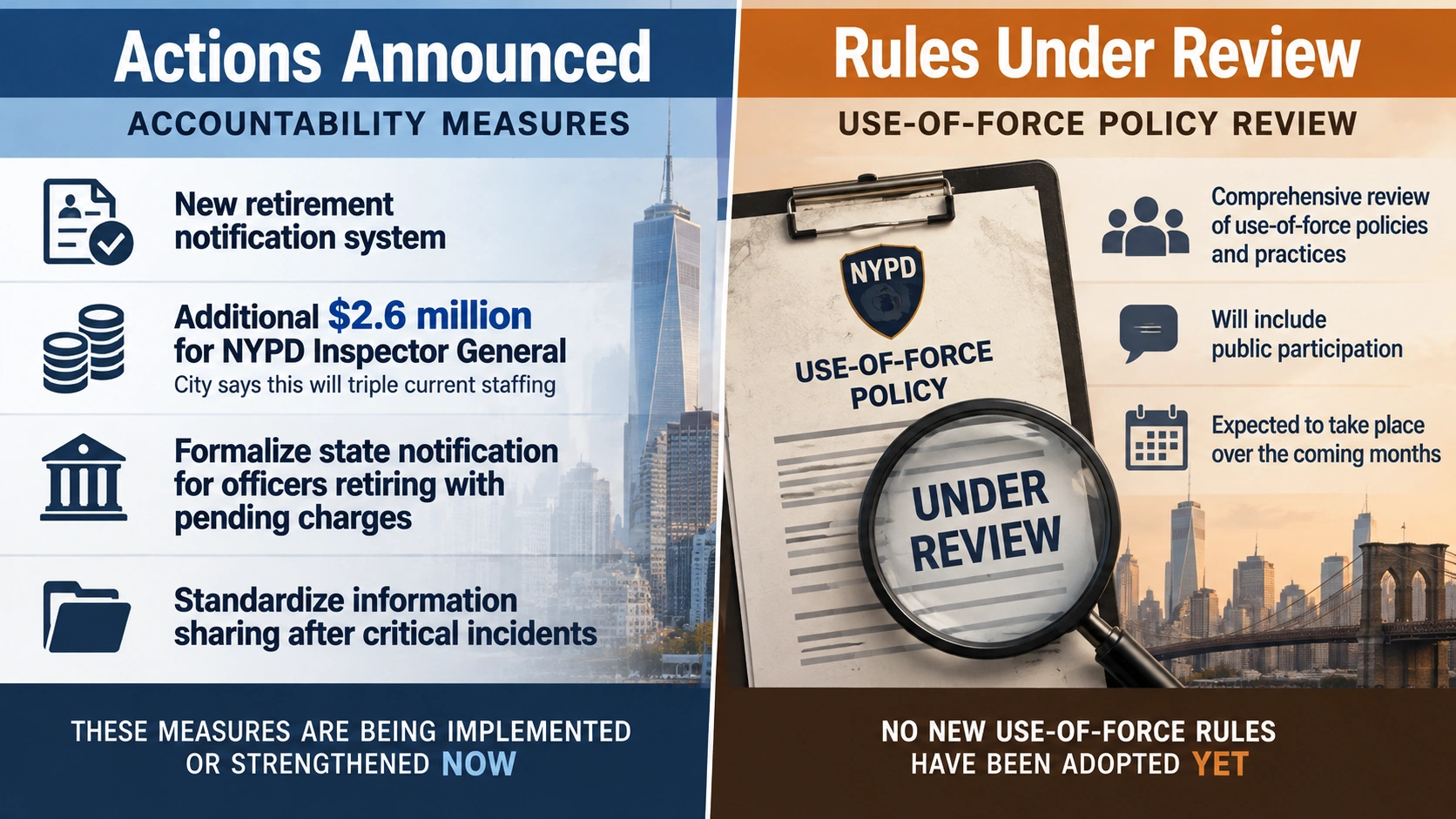 Comparison infographic separating New York City's announced NYPD accountability measures from the broader use-of-force policy review