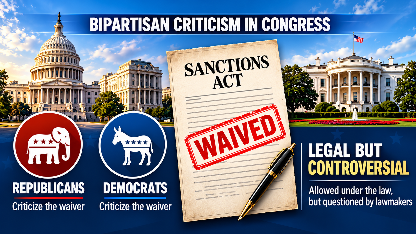 Editorial illustration showing the U.S. Capitol and the White House connected by a disputed Russia sanctions law, representing congressional oversight of presidential waiver powers.