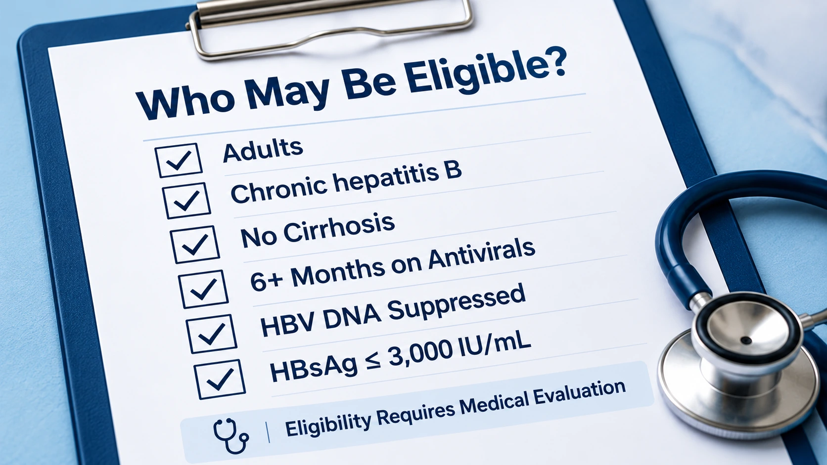 Patient eligibility flowchart for Hibsago showing adult chronic hepatitis B patients, absence of cirrhosis, existing antiviral therapy, suppressed viral DNA, and HBsAg threshold