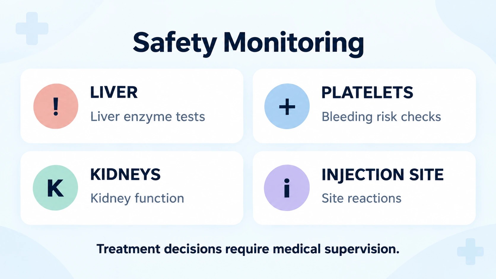 Medical safety infographic illustrating liver monitoring, platelet blood tests, kidney function checks, and common injection-related side effects during Hibsago treatment