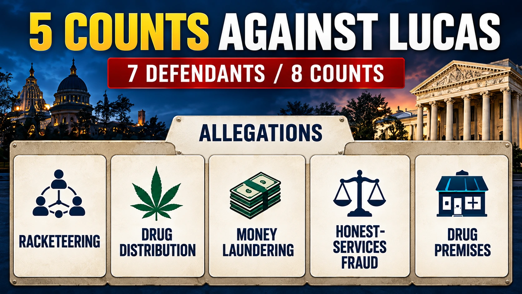 Infographic identifying the five federal conspiracy and drug-related charges against Louise Lucas and distinguishing them from charges against other defendants