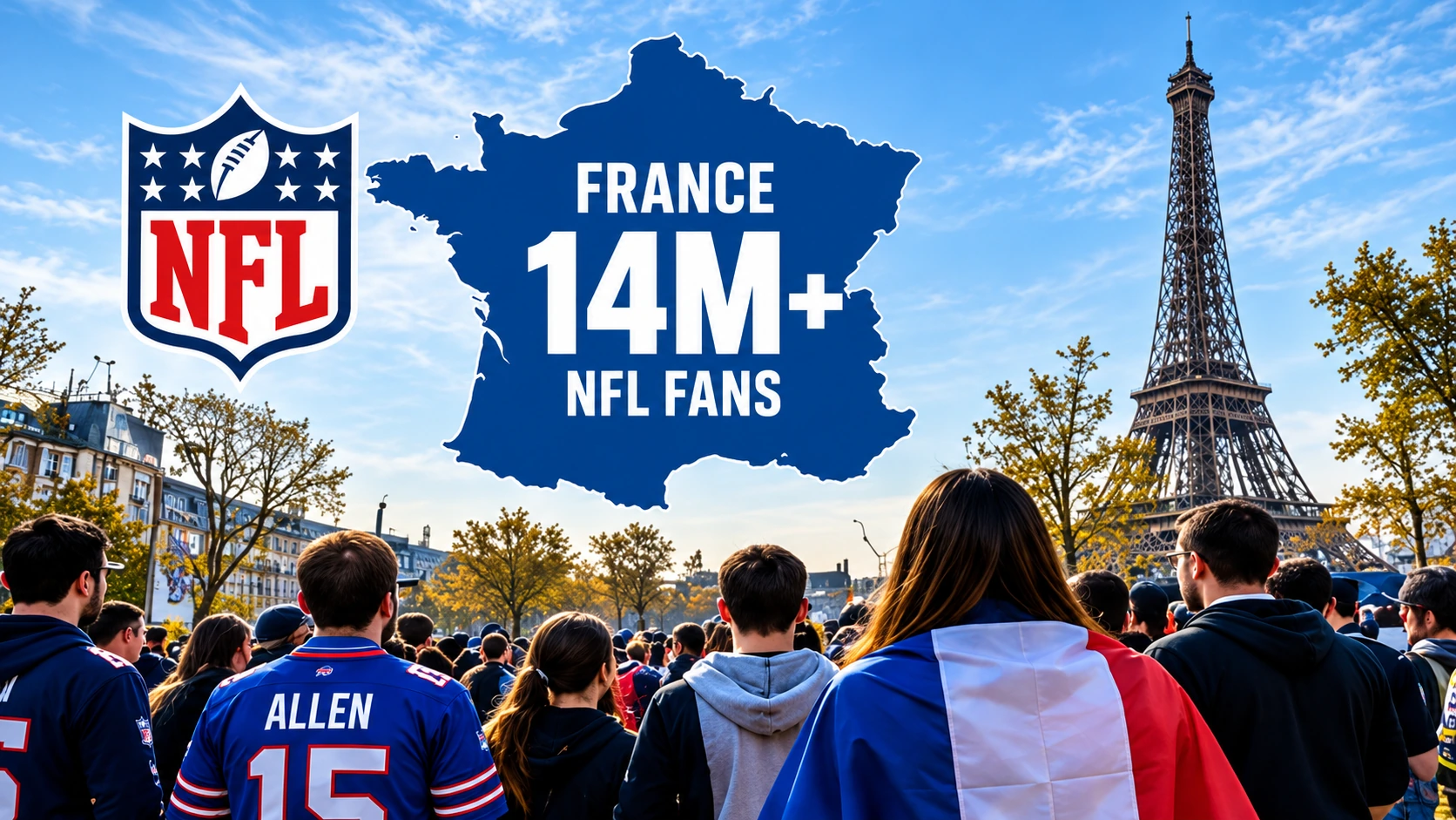 Flowchart explaining how NFL international games connect with local fan engagement, team marketing, youth football, and commercial growth