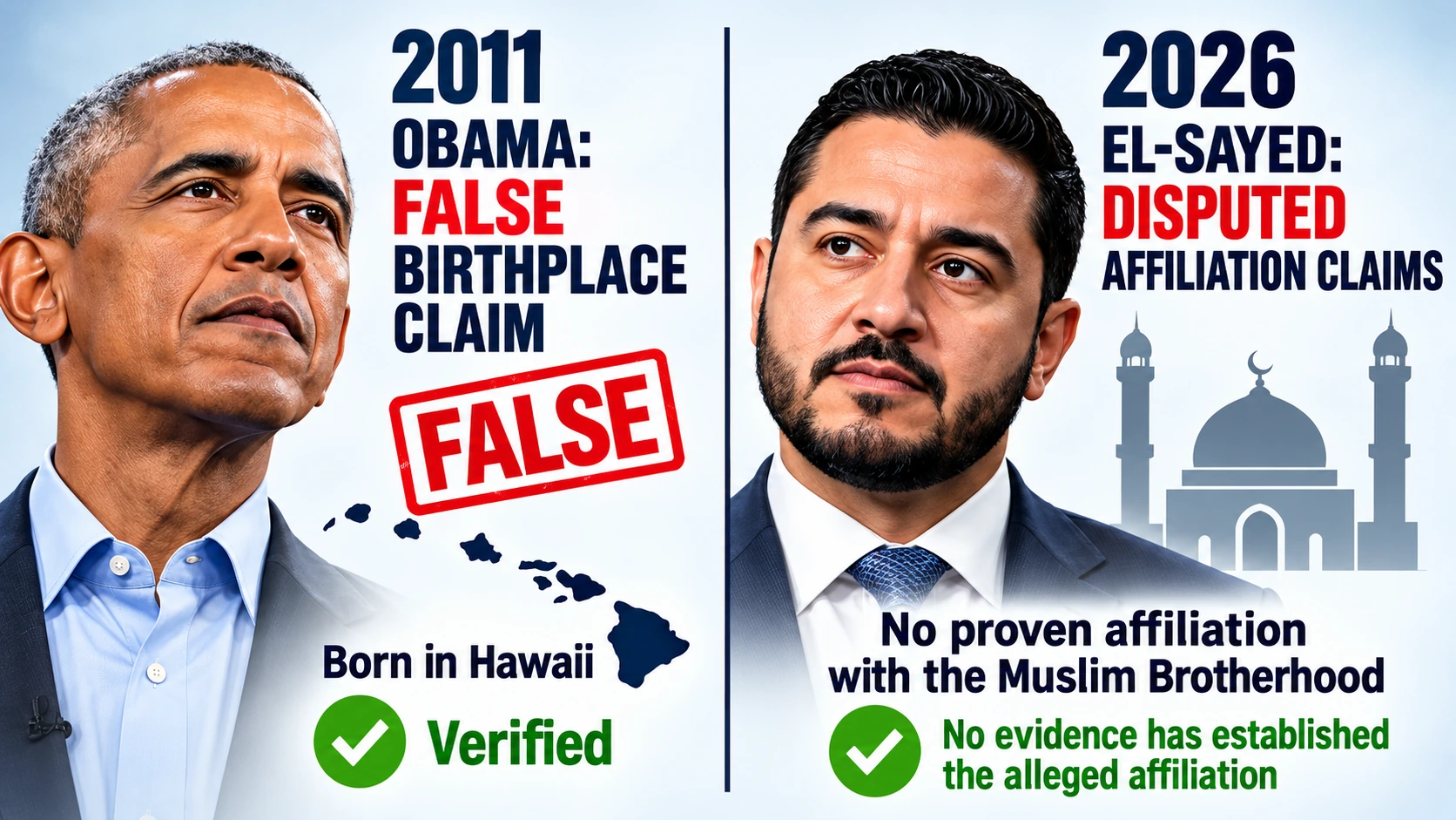 Historical comparison of false birthplace claims against Obama and disputed religious-affiliation accusations against El-Sayed