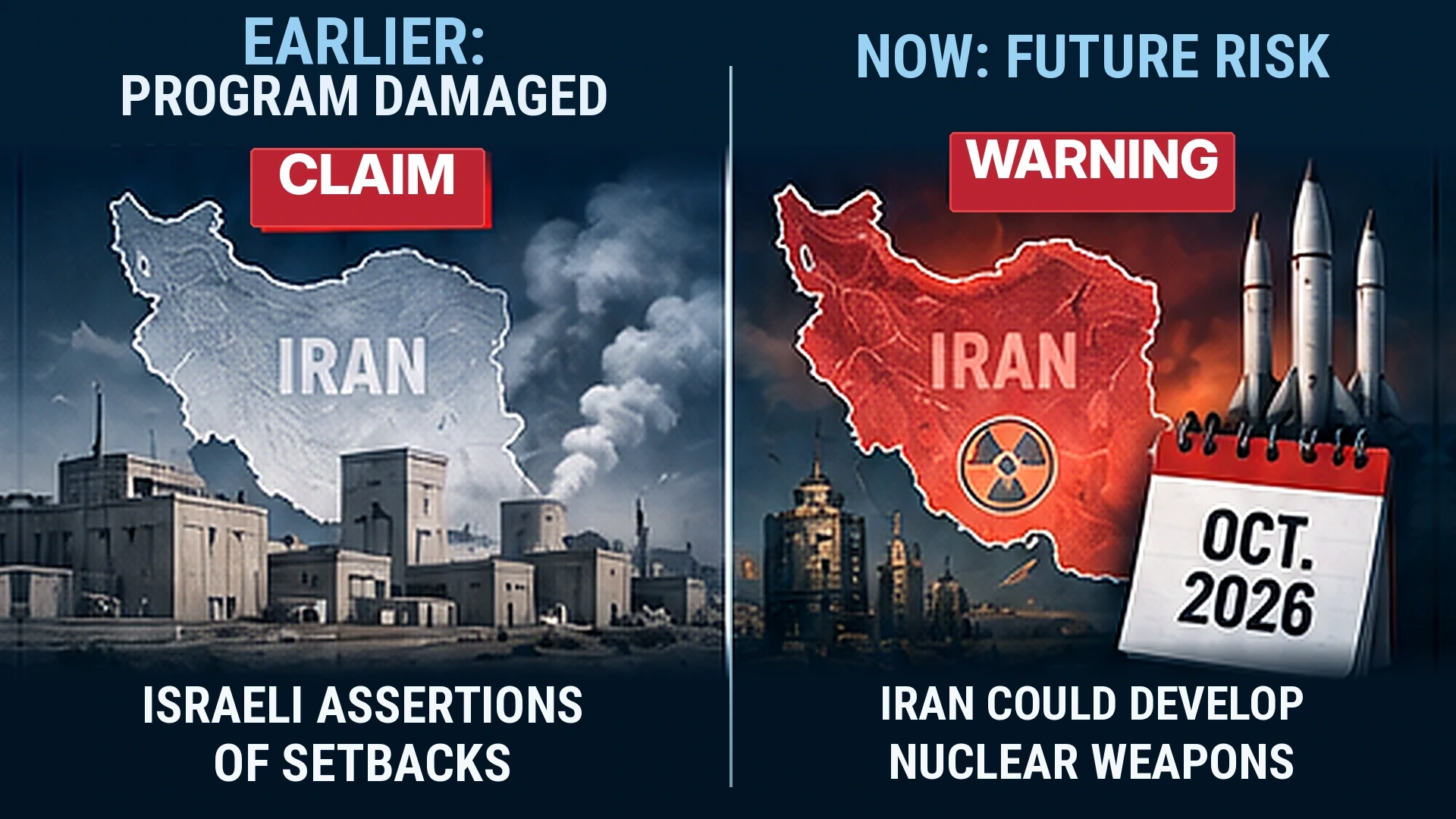 Timeline comparing Netanyahu's earlier claims about damage to Iran's nuclear program with his October 2026 election warning