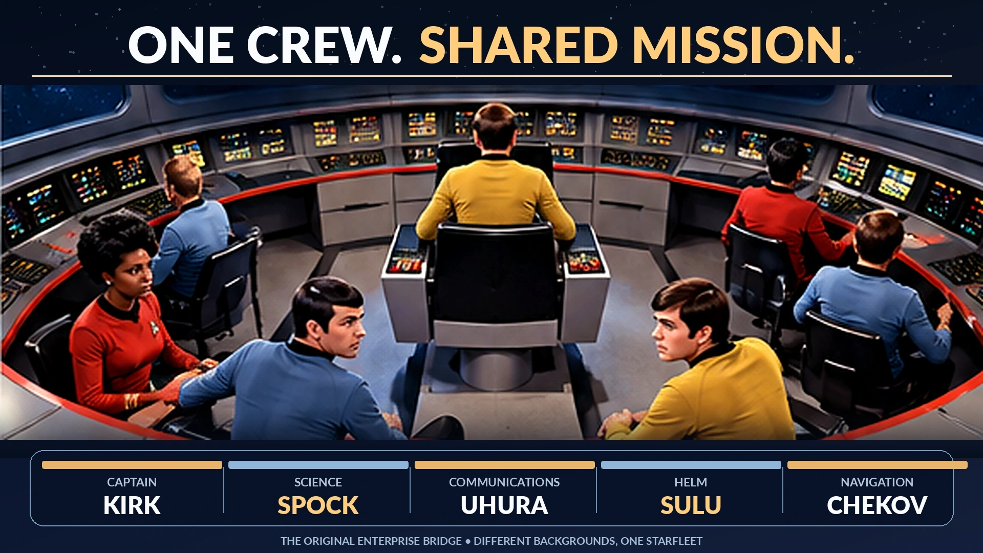 Diagram of the original Star Trek Enterprise bridge showing how crew members from different backgrounds worked together under a shared Starfleet mission